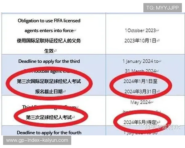 足球界新兴经理人推动俱乐部商业化转型，描述一下足球俱乐部的商业模式